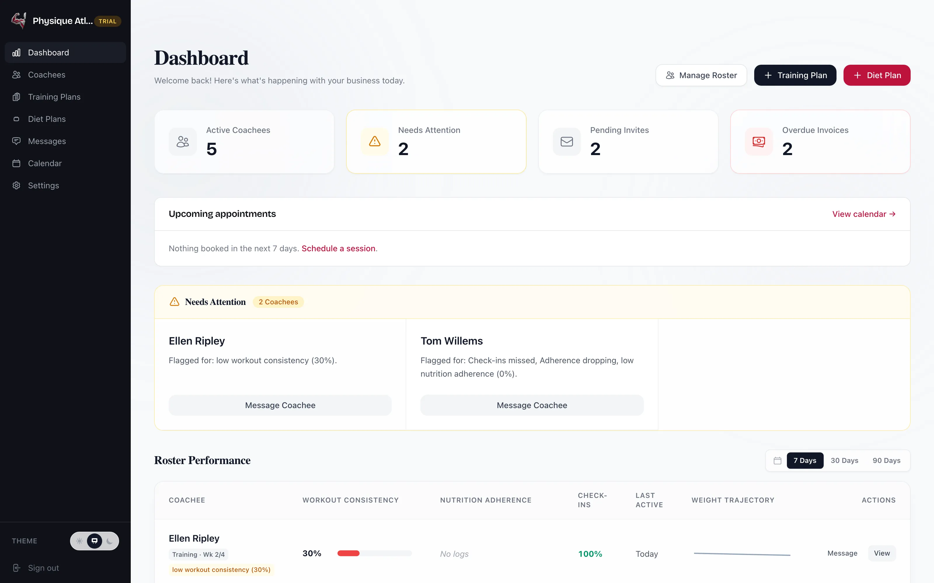 PhysiqueAtlas coach dashboard running on seeded demo data