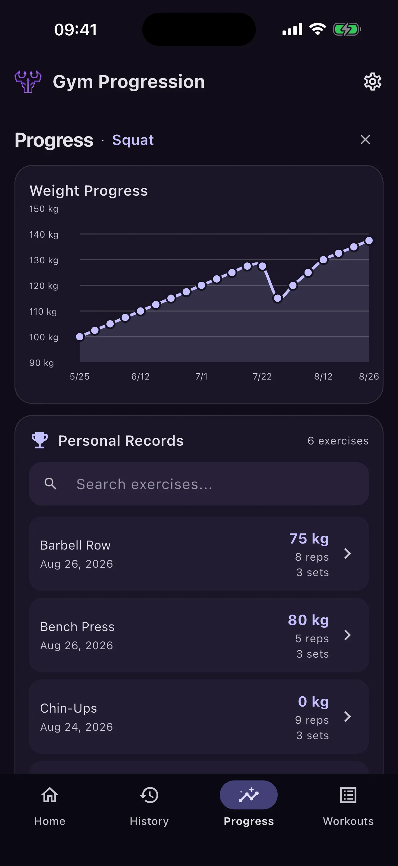 Gym Progression iOS workout progress screen running on seeded demo data